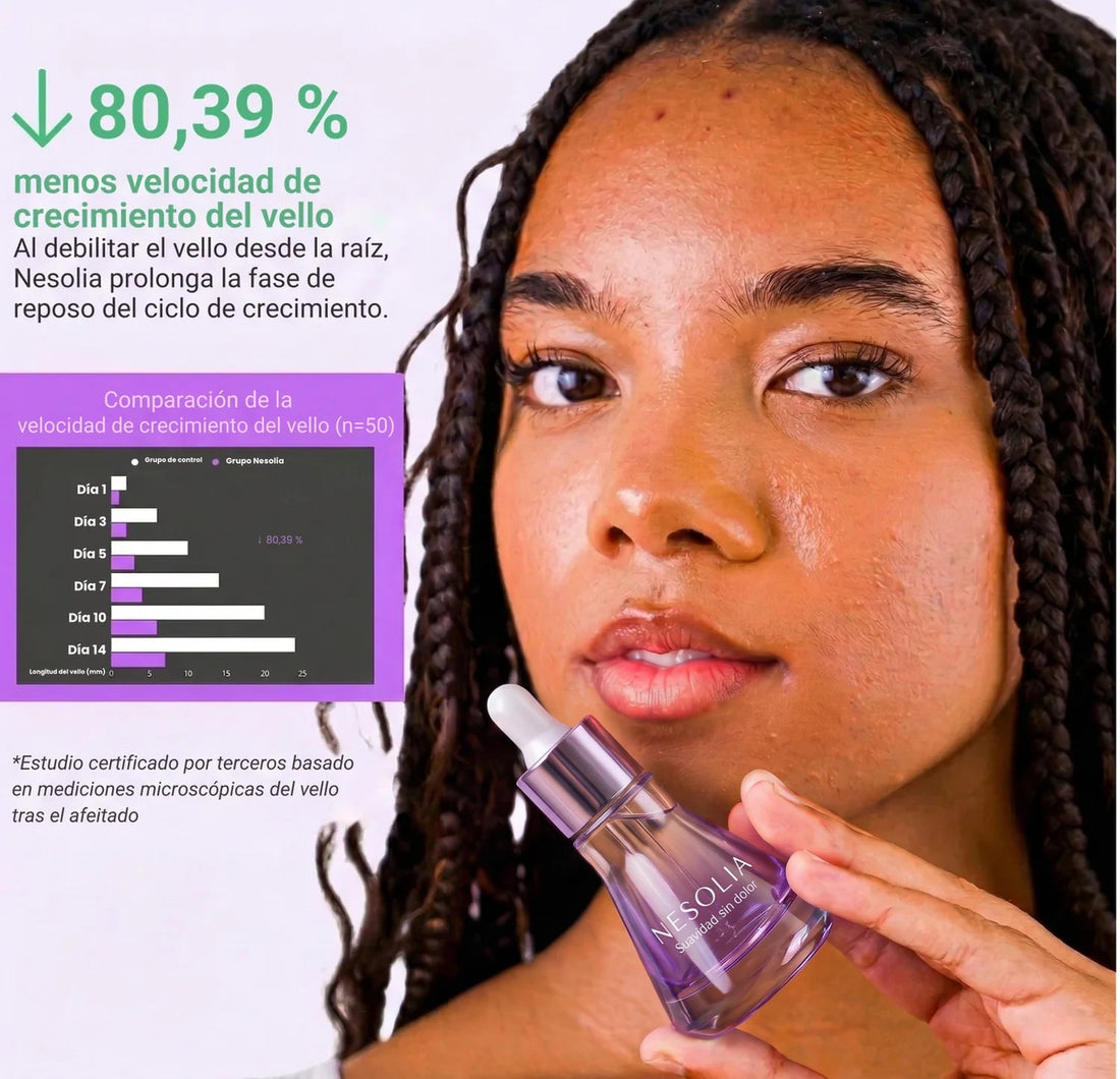 Inhibidor vegetal del vello Nesolia