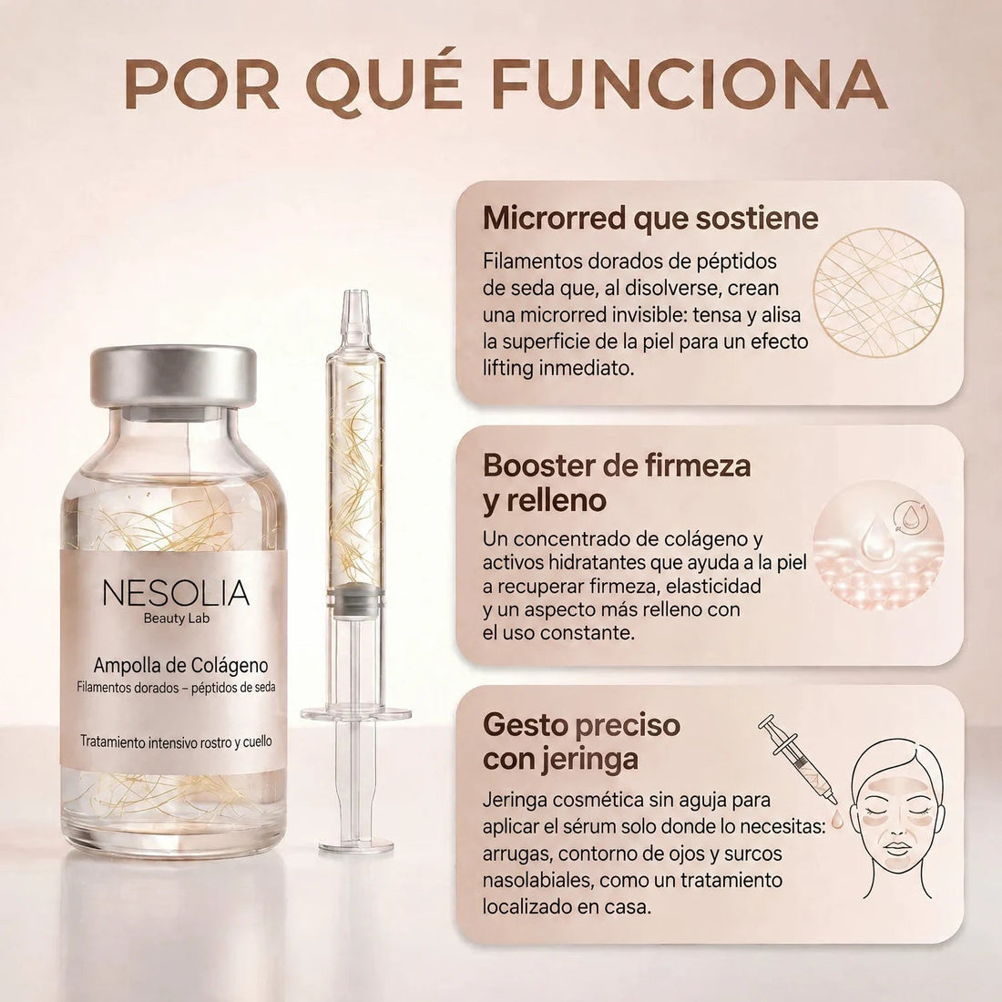 Microrred de péptidos de seda
